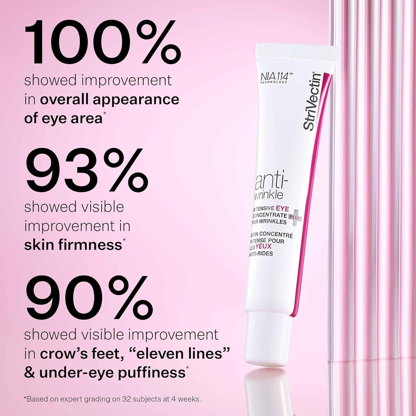 Strivectin anti Wrinkle Trio Kit for Face & Eyes, 3 Piece Kit with SD plus Moisturizer, Peptide Plump Line Face Serum, & Intensive Eye Concentrate Wrinkle Cream, Anti-Aging for Wrinkles and Fine Lines